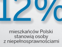 Na kogo mogą liczyć osoby z niesprawnościami?