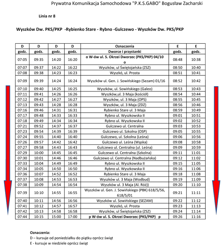 Rozkład jazdy komunikacji miejskiej w Wyszkowie - linia 8