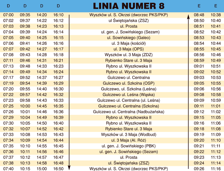 Rozkład jazdy komunikacji miejskiej w Wyszkowie - linia 8