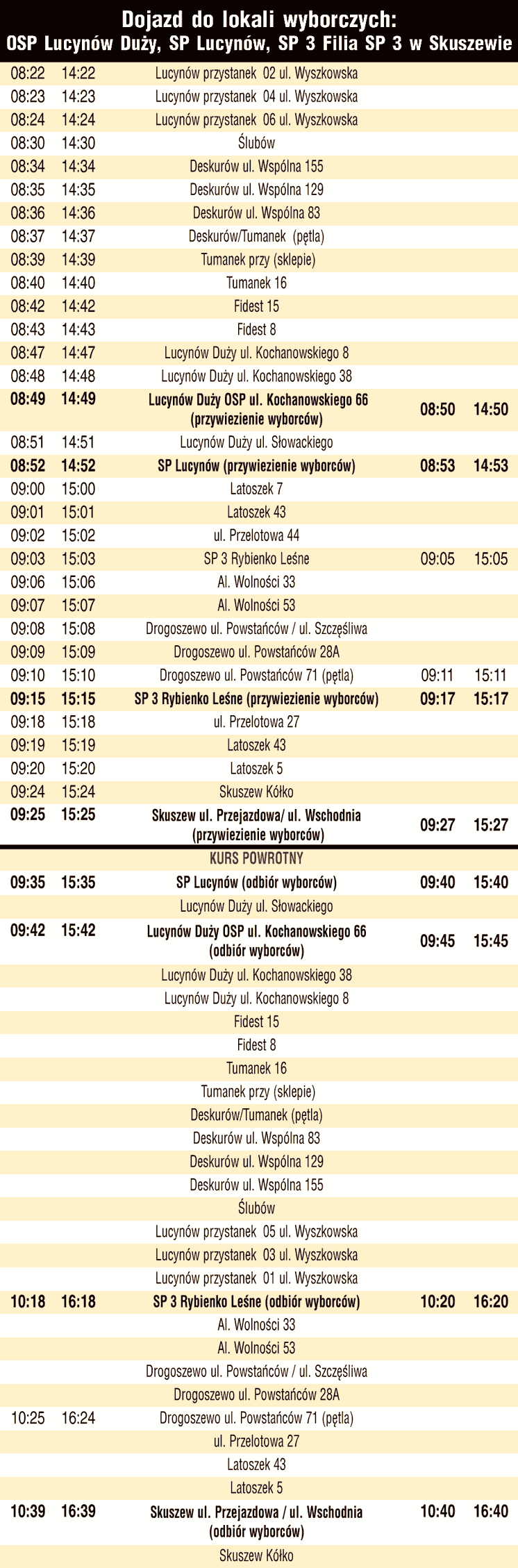 Rozkład jazdy - gmina Wyszków, wybory 18 maja 2025