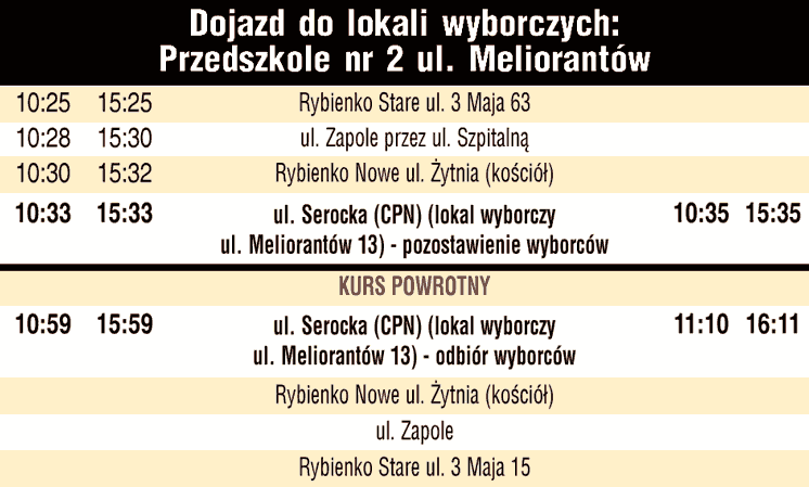 Rozkład jazdy - gmina Wyszków, wybory 18 maja 2025