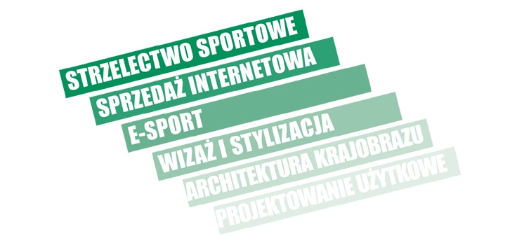 Którą szkołę wybrać?