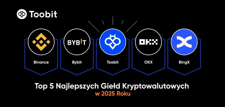 Top 5 Najlepszych Giełd Kryptowalutowych w 2025 Roku