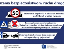 Ważne zmiany dla kierowców i pieszych