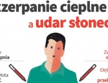 W tropikalne upały łatwo o udar