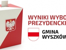 Wybory prezydenckie: wyniki w gminie Wyszków