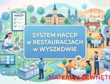Co to jest system HACCP i dlaczego restauracje w Wyszkowie muszą go mieć?