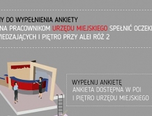 Oceń urząd miejski