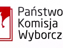 Kiedy wybory samorządowe 2018?